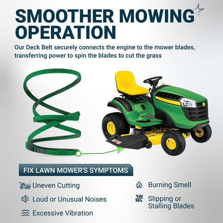 Infographic showing M126536 mower deck belt installation on a John Deere lawn mower to fix common cutting symptoms.