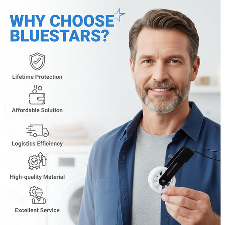 691366 Dryer Idler Pulley promotional graphic showing a man holding the pulley beside service benefits text