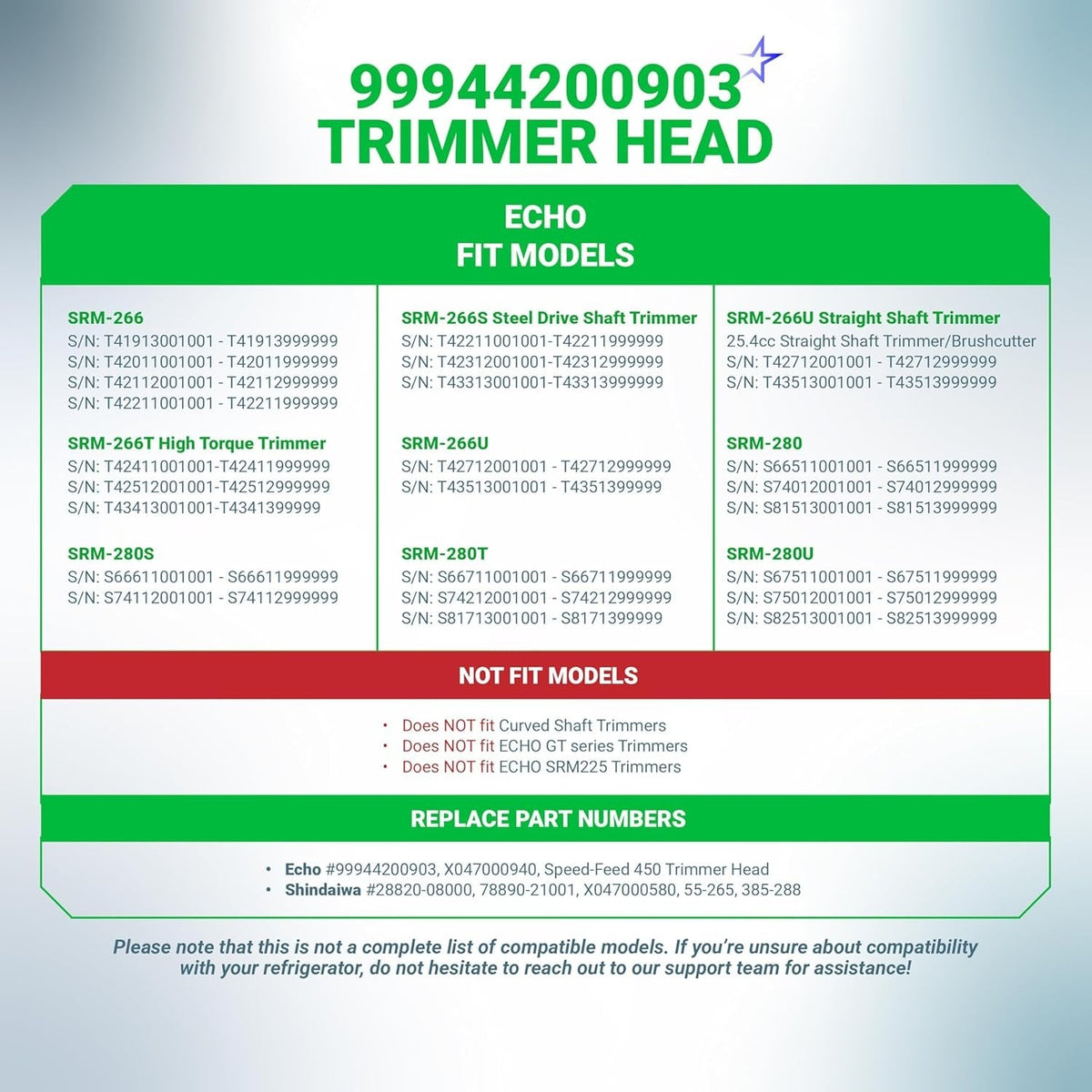 Compatibility chart for Speed-Feed 450 trimmer head showing Echo SRM series fitment and serial numbers.