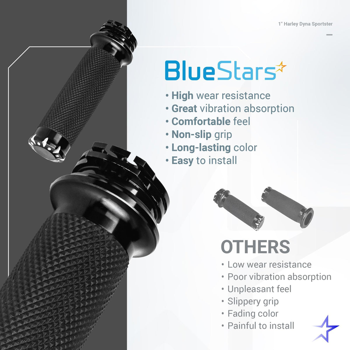 Comparison graphic showing BlueStars 1-inch non-slip motorcycle handlebar grips versus standard grips.