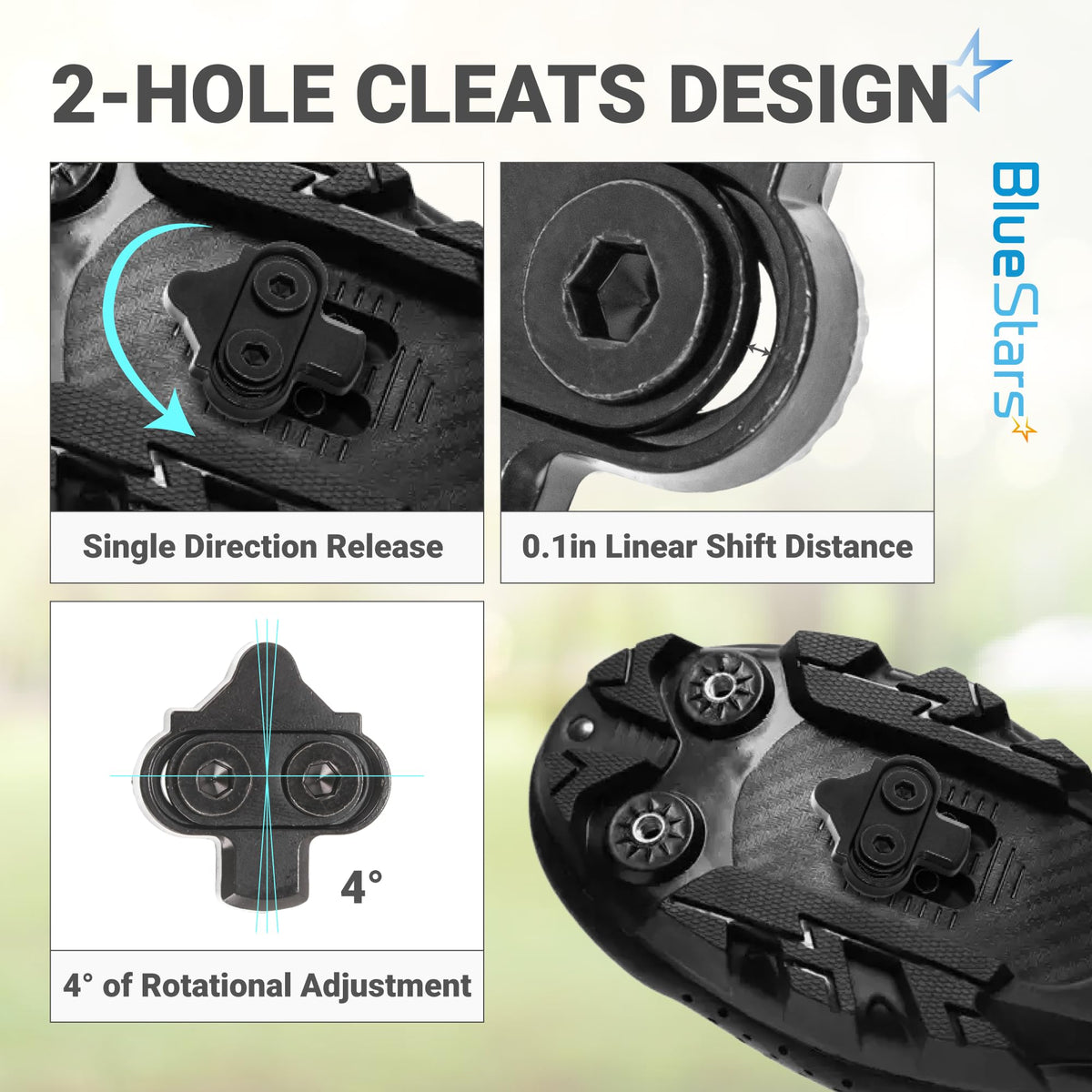 Infographic showing 2-hole bike cleat design features including release, shift distance, and rotational adjustment.