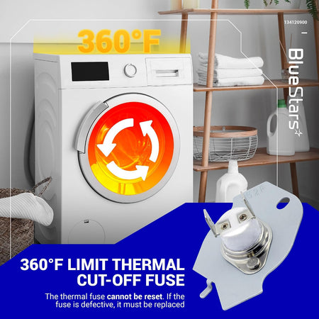 279769 Dryer Thermal Cut-Off Kit, promotional graphic showing a dryer and 360°F limit thermal cut-off fuse