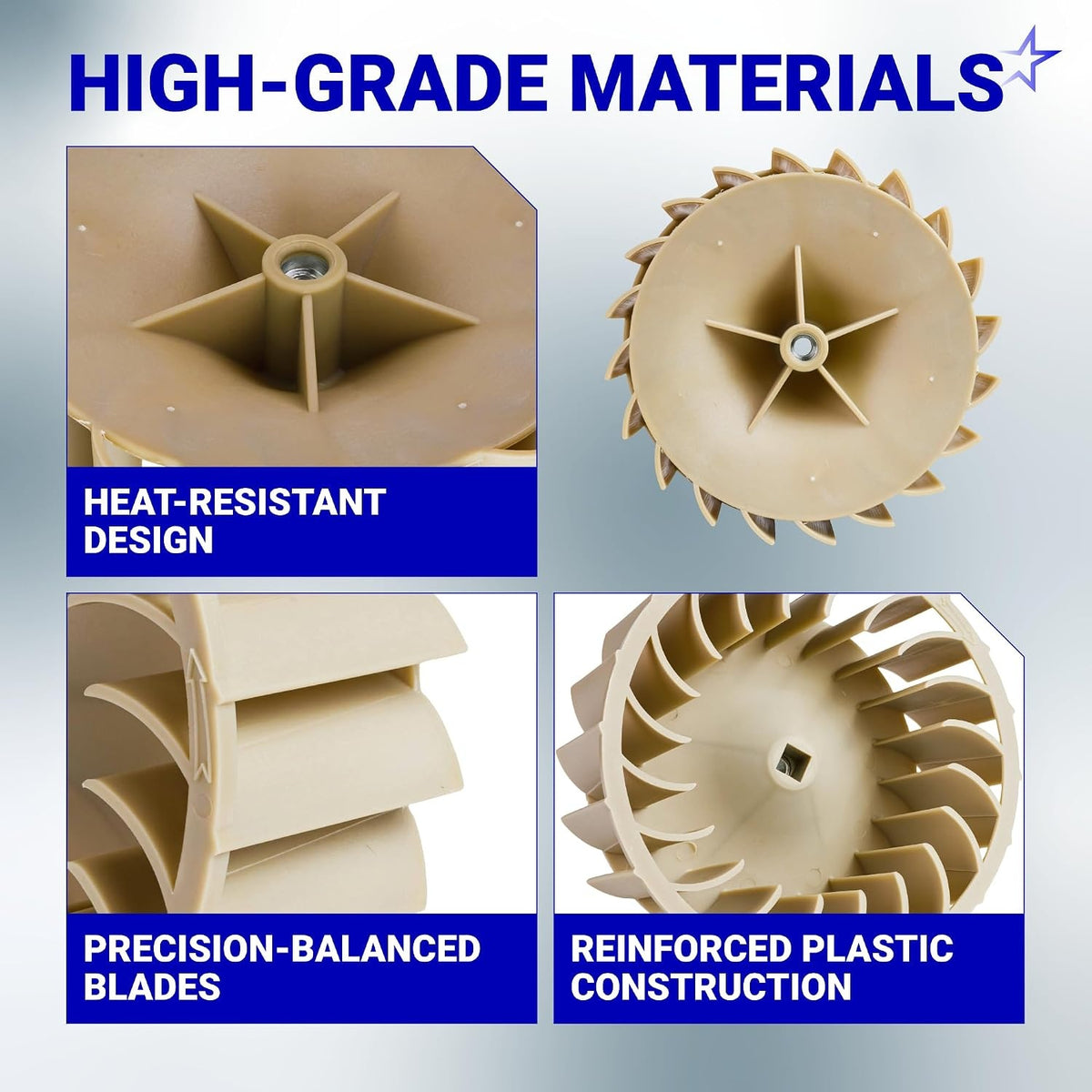 Collage of 697772 dryer blower wheel showing heat-resistant design, precision-balanced blades, and reinforced construction.