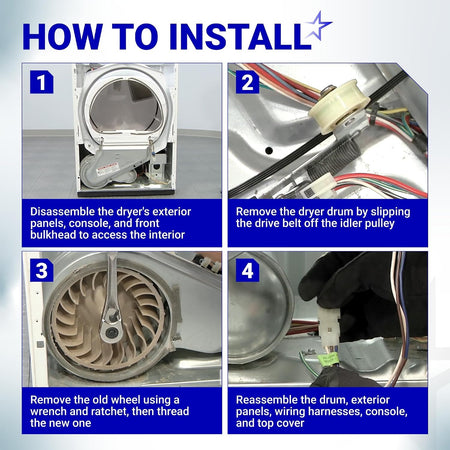 Four-step installation guide for replacing a dryer blower wheel on Whirlpool, Maytag, and Kenmore dryers.