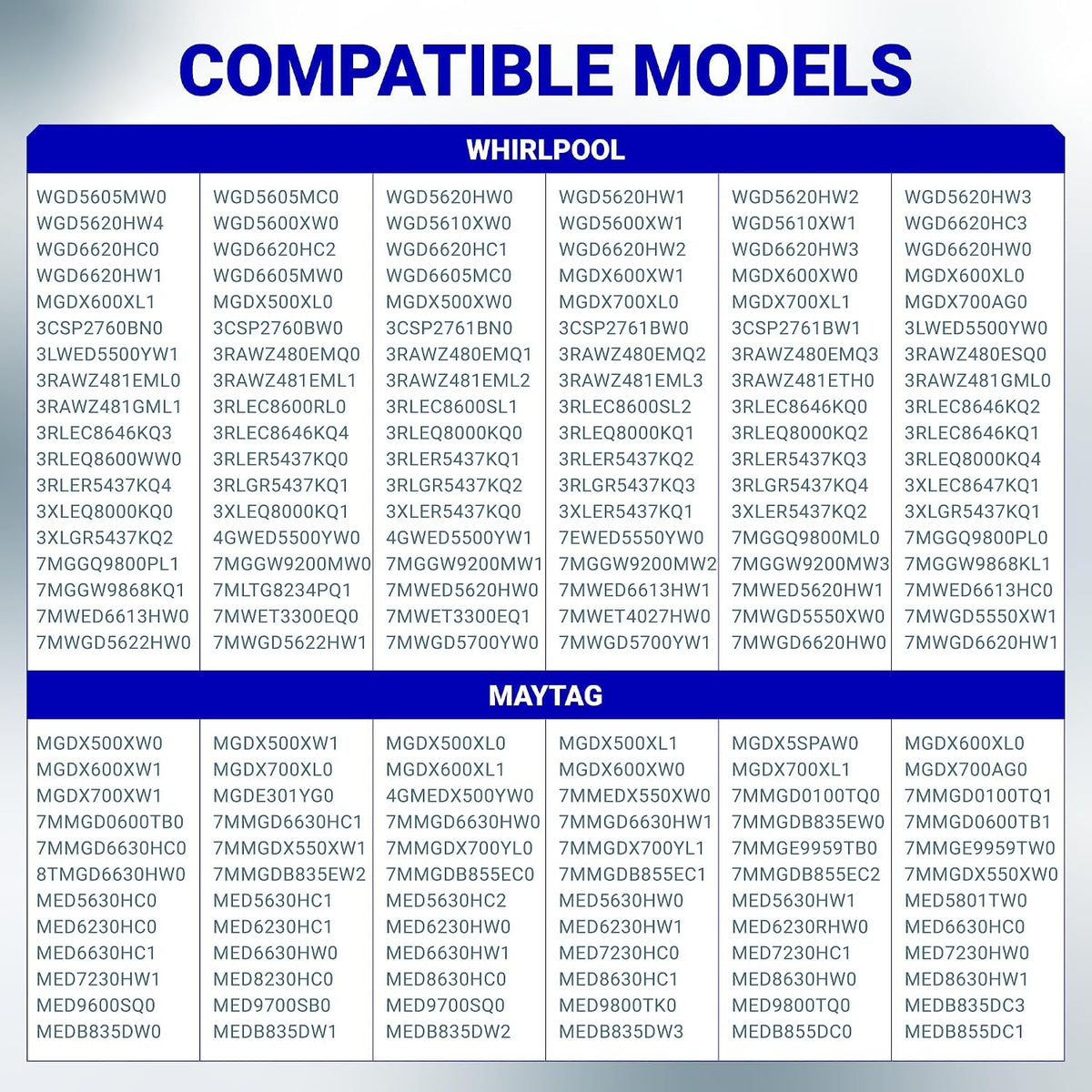 List of Whirlpool and Maytag dryer models compatible with the 697772 blower wheel replacement part.