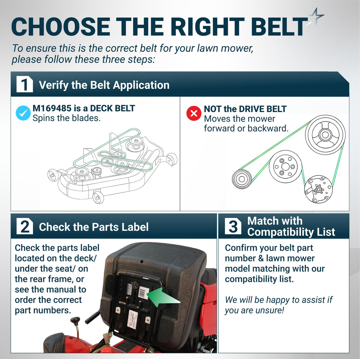 Instructional guide for identifying the correct M169485 lawn mower deck belt and locating the parts label.