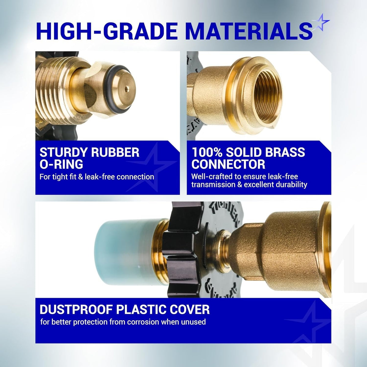 Close-up of propane tank adapter showing solid brass connector, rubber O-ring, and protective dustproof plastic cover.