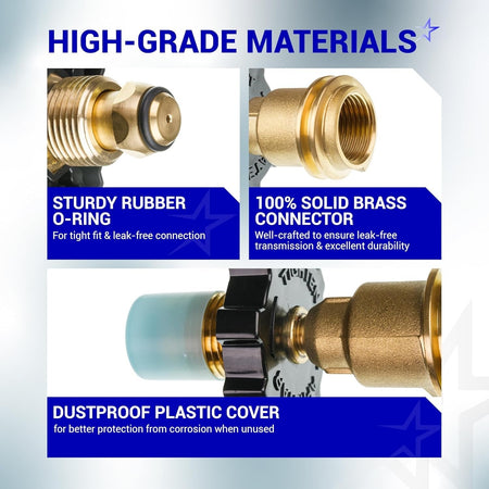 Close-up of propane tank adapter showing solid brass connector, rubber O-ring, and protective dustproof plastic cover.