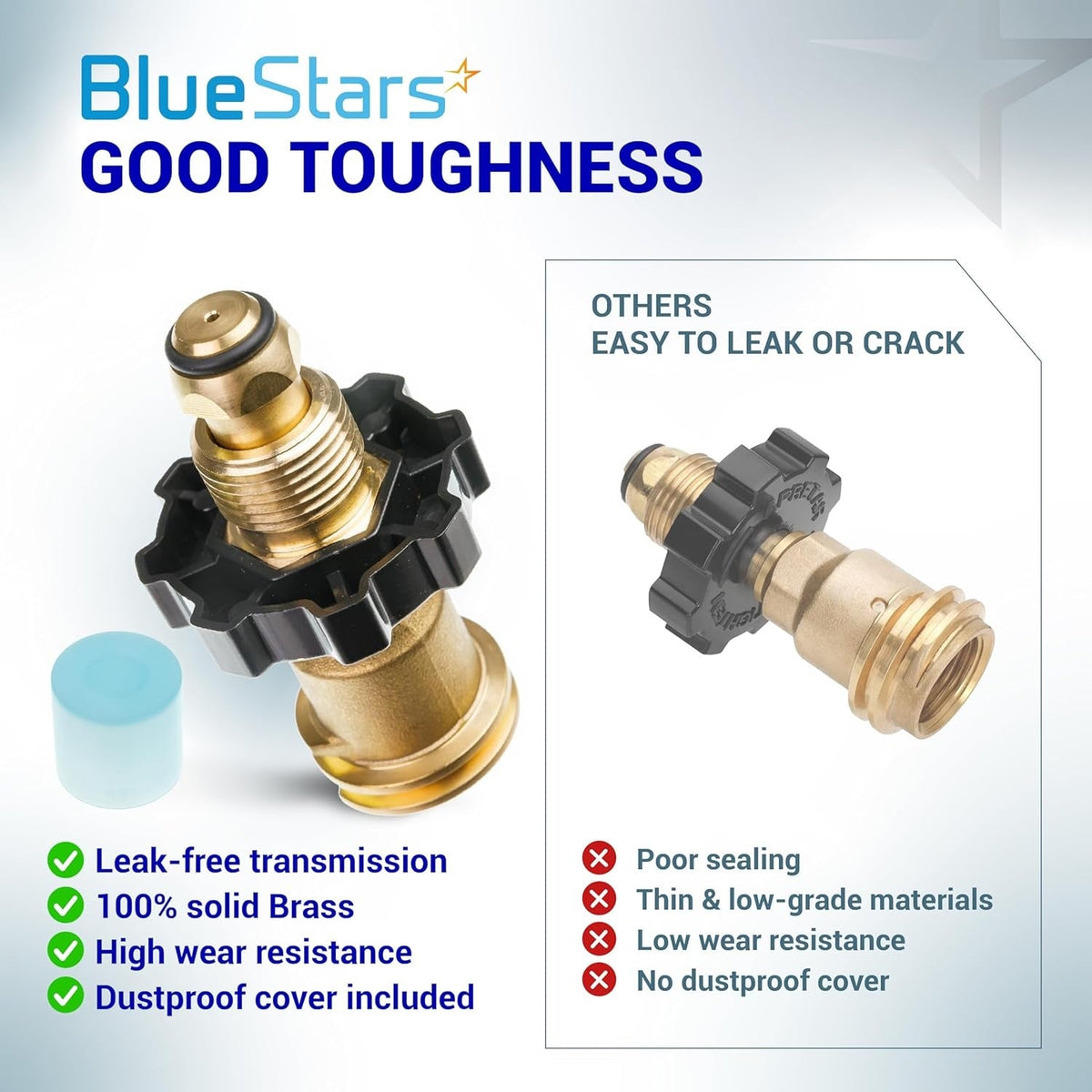 Comparison graphic showing BlueStars brass propane tank adapter durability versus standard low-quality fittings.