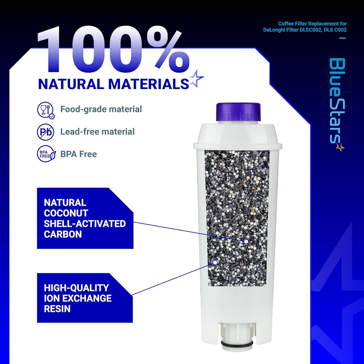 De'Longhi Waterfilter 4 stuks | | Waterfilters voor koffiezetapparaten De'Longhi Waterfilter 4 stuks | | Waterfilters voor koffiezetapparaten