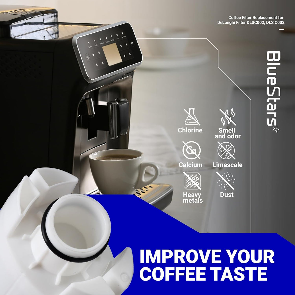 Close-up of a water filter replacement for Delonghi coffee machines with infographic showing filtration benefits.