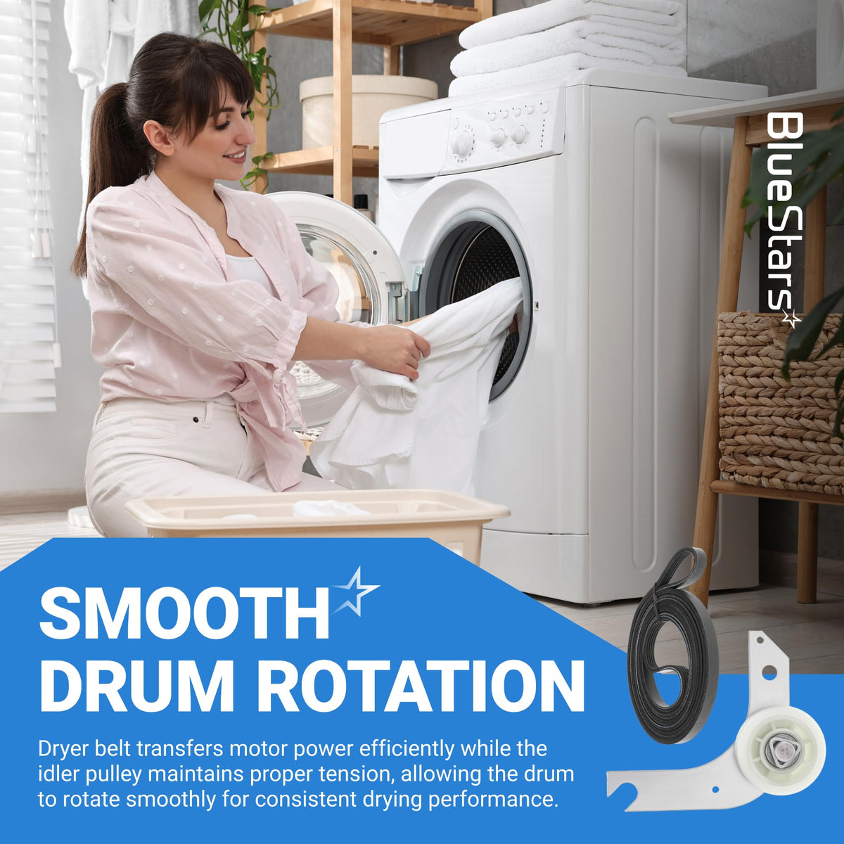Dryer idler pulley and drive belt kit for Frigidaire, Electrolux, and Kenmore dryers shown with laundry room lifestyle.