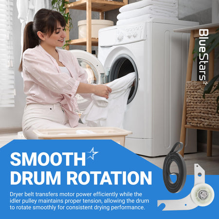 Dryer idler pulley and drive belt kit for Frigidaire, Electrolux, and Kenmore dryers shown with laundry room lifestyle.