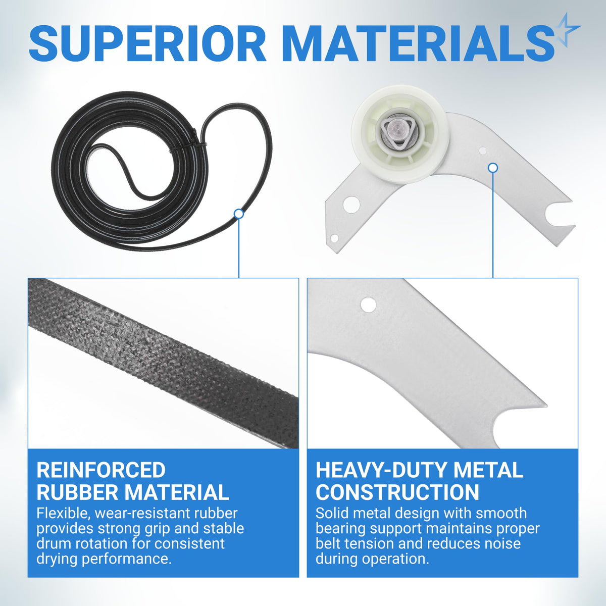 Dryer idler pulley and drive belt showing reinforced rubber material and heavy-duty metal construction details.