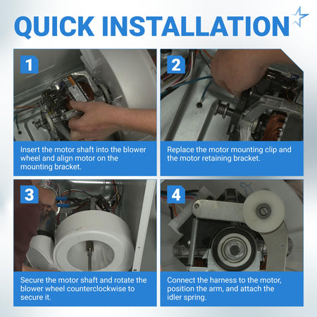 Four-step installation guide for dryer idler pulley and drive belt replacement on compatible dryers.