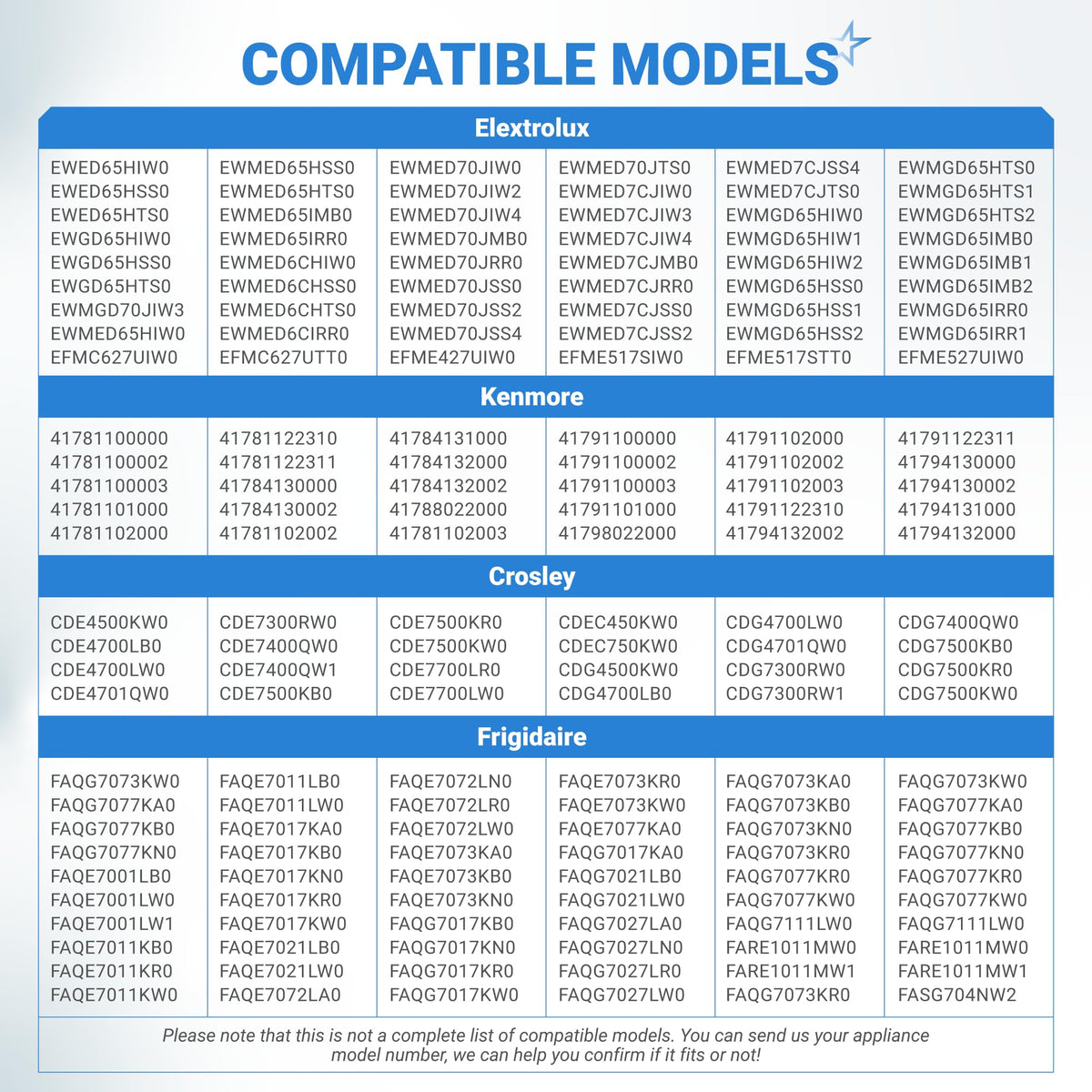 Compatibility chart listing dryer models for 134793511 idler pulley and 137315300 drive belt replacement parts.