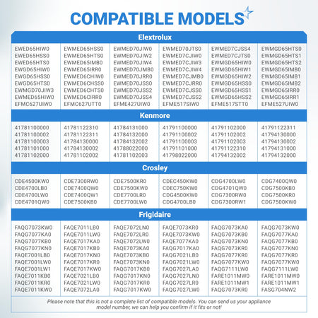 Compatibility chart listing dryer models for 134793511 idler pulley and 137315300 drive belt replacement parts.