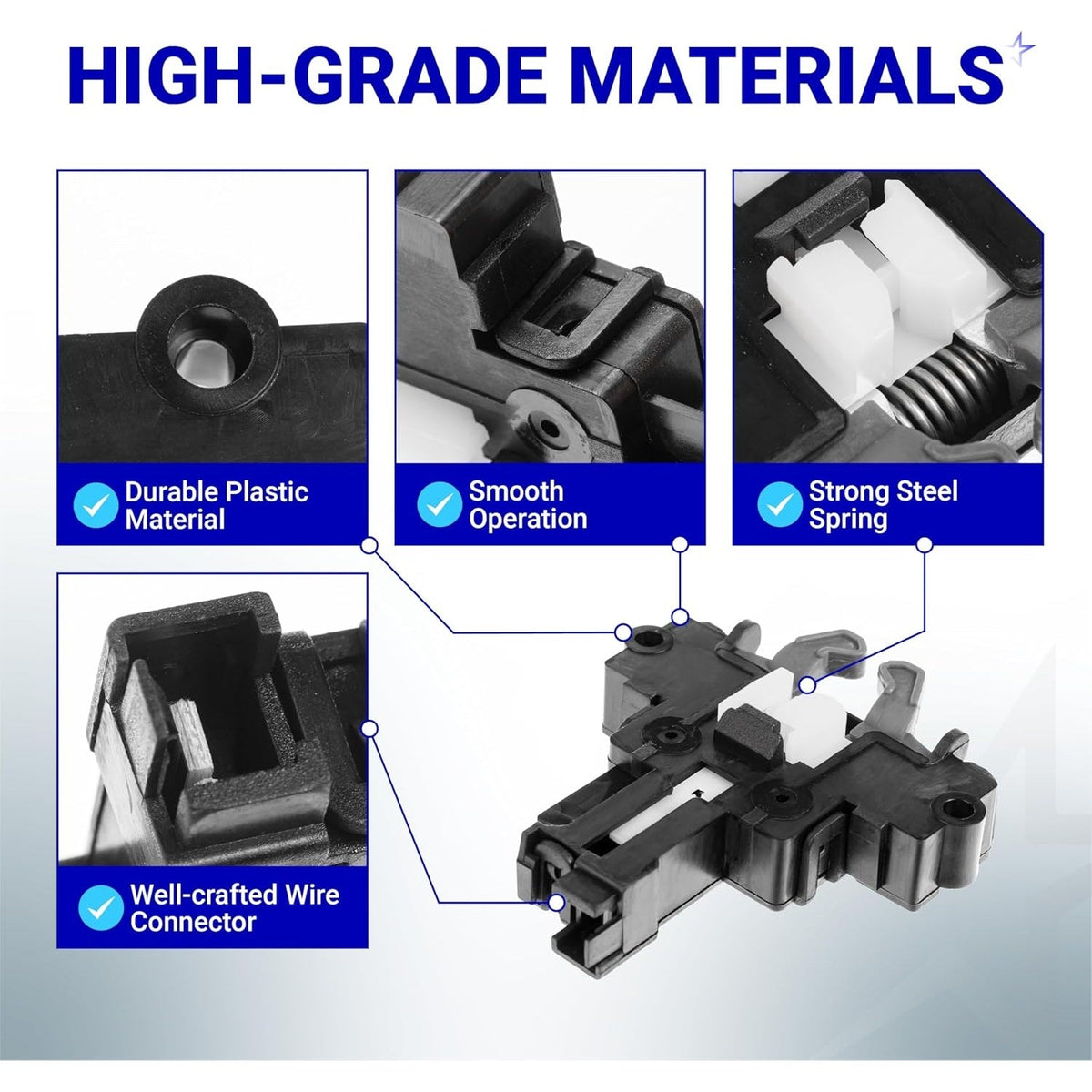 Infographic showing high-grade materials and construction details of the WD01X29878 dishwasher door latch.