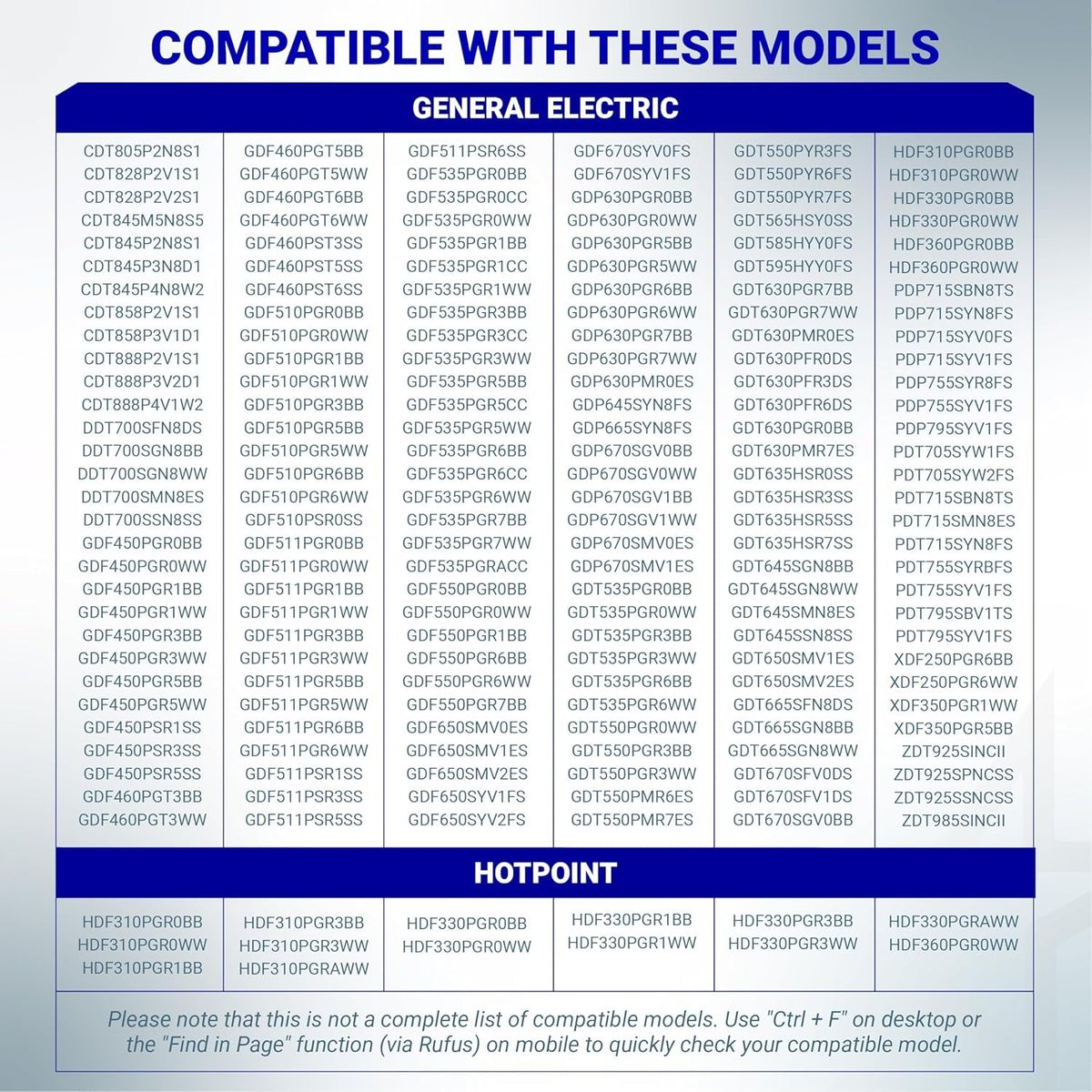Compatibility chart for WD01X29878 dishwasher door latch listing GE and Hotpoint model numbers.