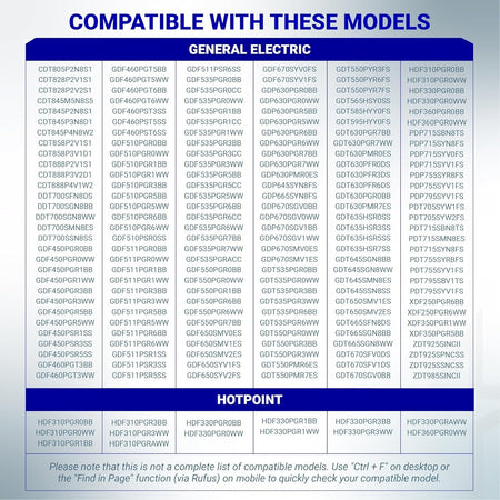 Compatibility chart for WD01X29878 dishwasher door latch listing GE and Hotpoint model numbers.