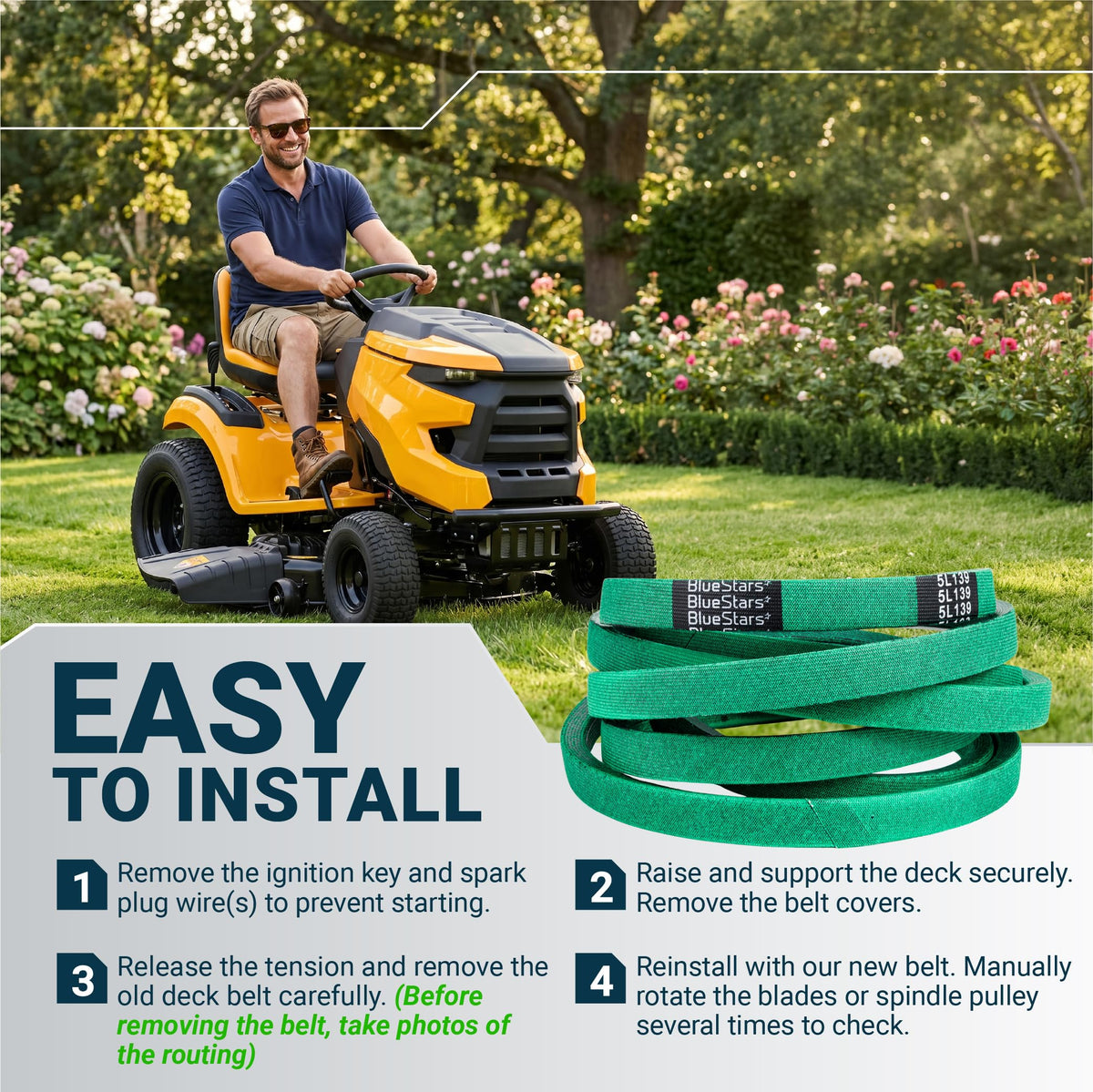 BlueStars 5L139 replacement mower deck belt with step-by-step installation instructions for riding lawn mowers.