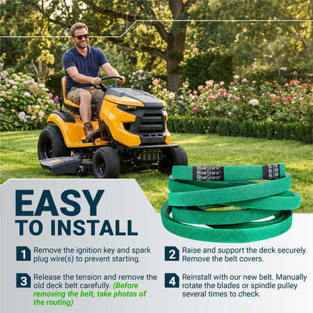 BlueStars 5L139 replacement mower deck belt with step-by-step installation instructions for riding lawn mowers.