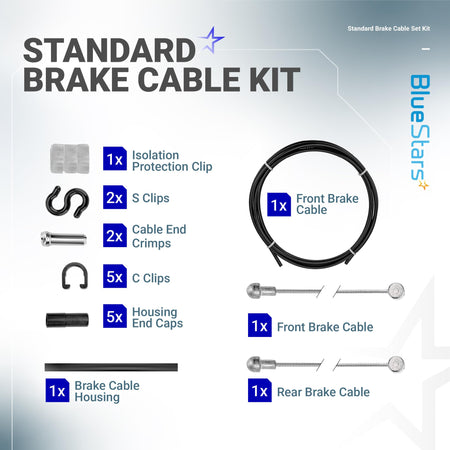 Infographic showing components of a universal bike brake cable replacement kit including cables, housing, and clips.