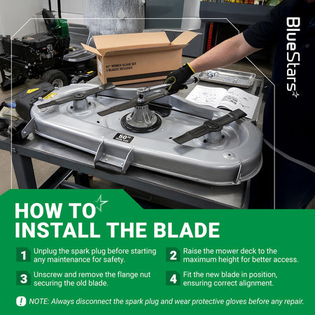 Instructional graphic showing how to install 942-05052A mower blades on a 50-inch lawn mower deck.