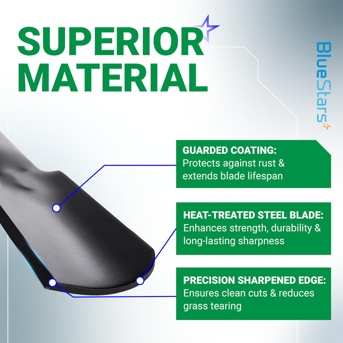 Close-up of 942-05052A mower blade showing heat-treated steel, protective coating, and precision sharpened edge.