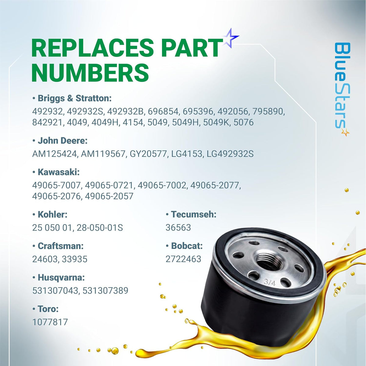 492932S 2-1/4-inch Oil Filter graphic listing replacement part numbers beside an oil filter with oil splash