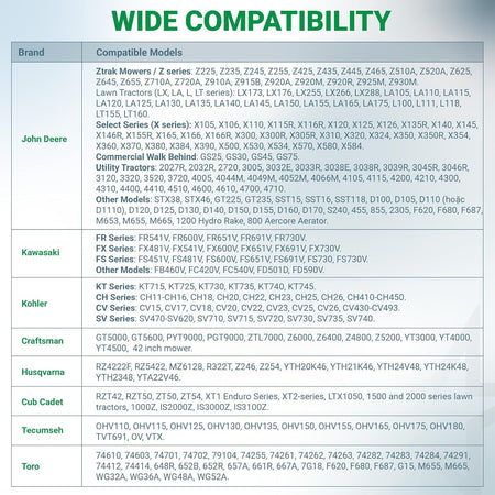492932S 2-1/4" Oil Filter, wide compatibility chart for John Deere, Kawasaki, Kohler and other brands