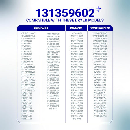 Compatibility chart for 131359602 dryer lint filter screen listing Frigidaire, Kenmore, and Westinghouse model numbers.