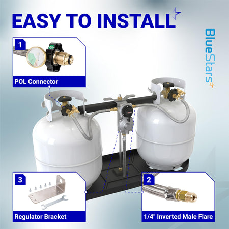 Installation diagram for dual propane tank regulator system showing POL connector, 1/4 inch male flare, and bracket.