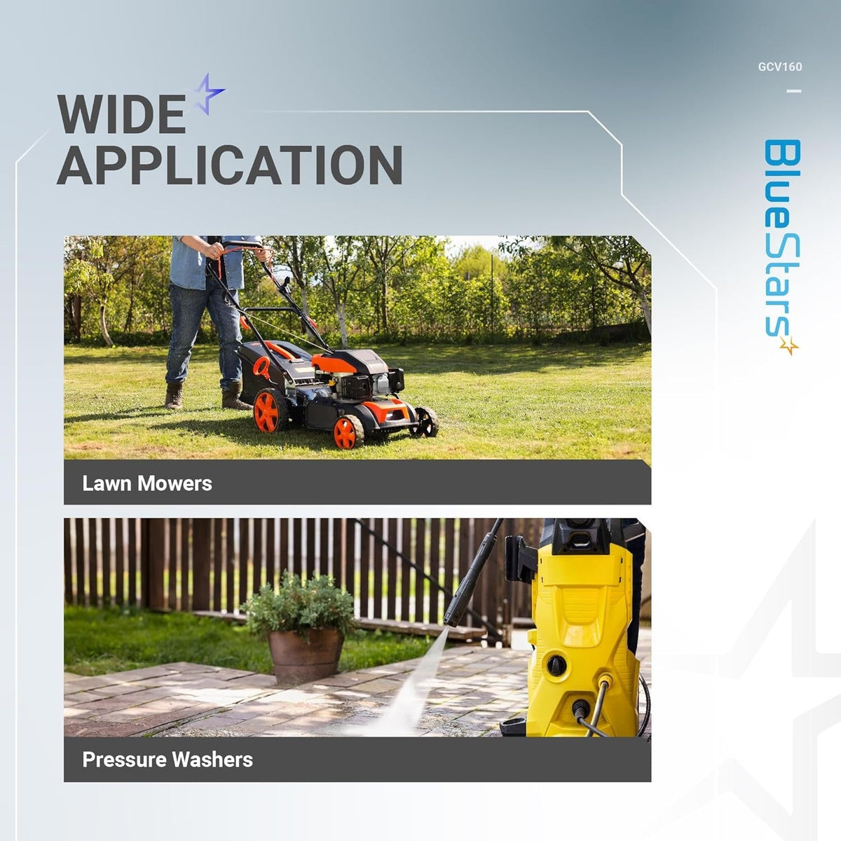 GCV160 carburetor kit application examples showing a lawn mower and a pressure washer in use.