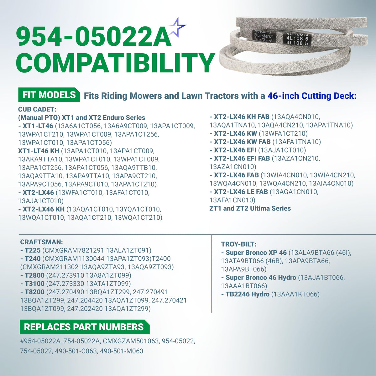 Compatibility chart for 954-05022A mower deck belt showing fitment for Cub Cadet, Craftsman, and Troy-Bilt tractors.
