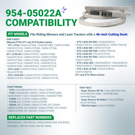 Compatibility chart for 954-05022A mower deck belt showing fitment for Cub Cadet, Craftsman, and Troy-Bilt tractors.