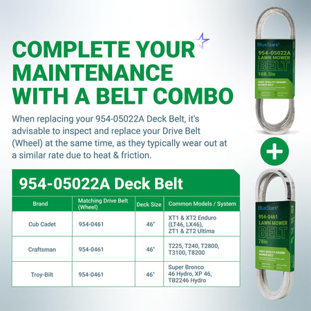 954-05022A deck belt and matching drive belt combo for 46-inch mower decks with compatibility chart.