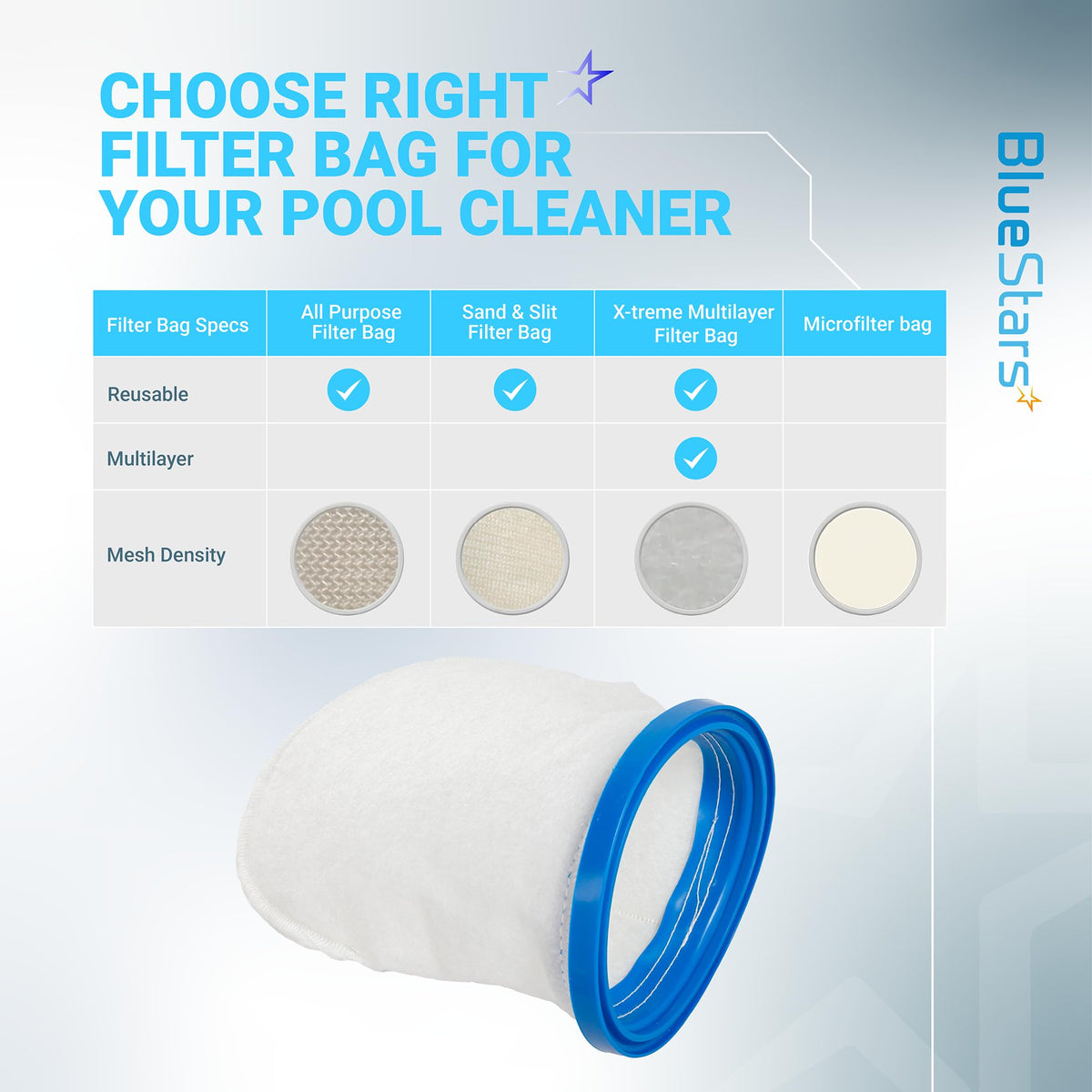 Comparison chart showing P30X022XF X-treme Multilayer pool vacuum filter bag specifications and compatibility.