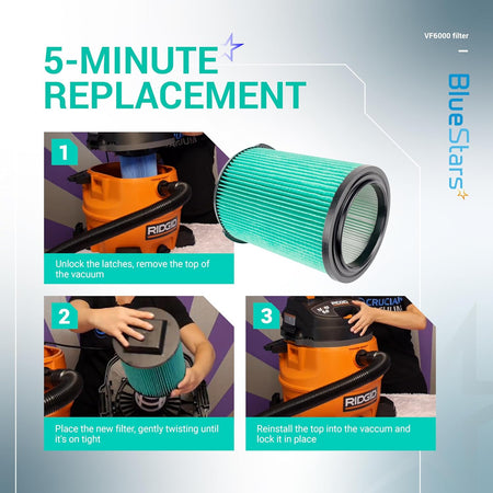 Instructional graphic showing 3-step installation process for VF6000 HEPA replacement filter on Ridgid wet dry vacuum.