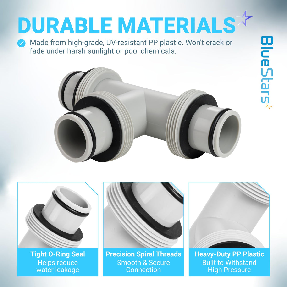 1.5-inch T-joint pool hose connector with rubber O-rings and detailed close-up views of threads and seals.