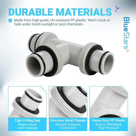 1.5-inch T-joint pool hose connector with rubber O-rings and detailed close-up views of threads and seals.