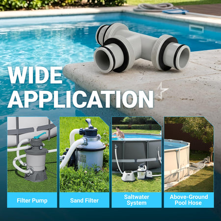 1.5-inch T-joint pool hose connector with rubber O-rings shown with various pool filter pump applications.