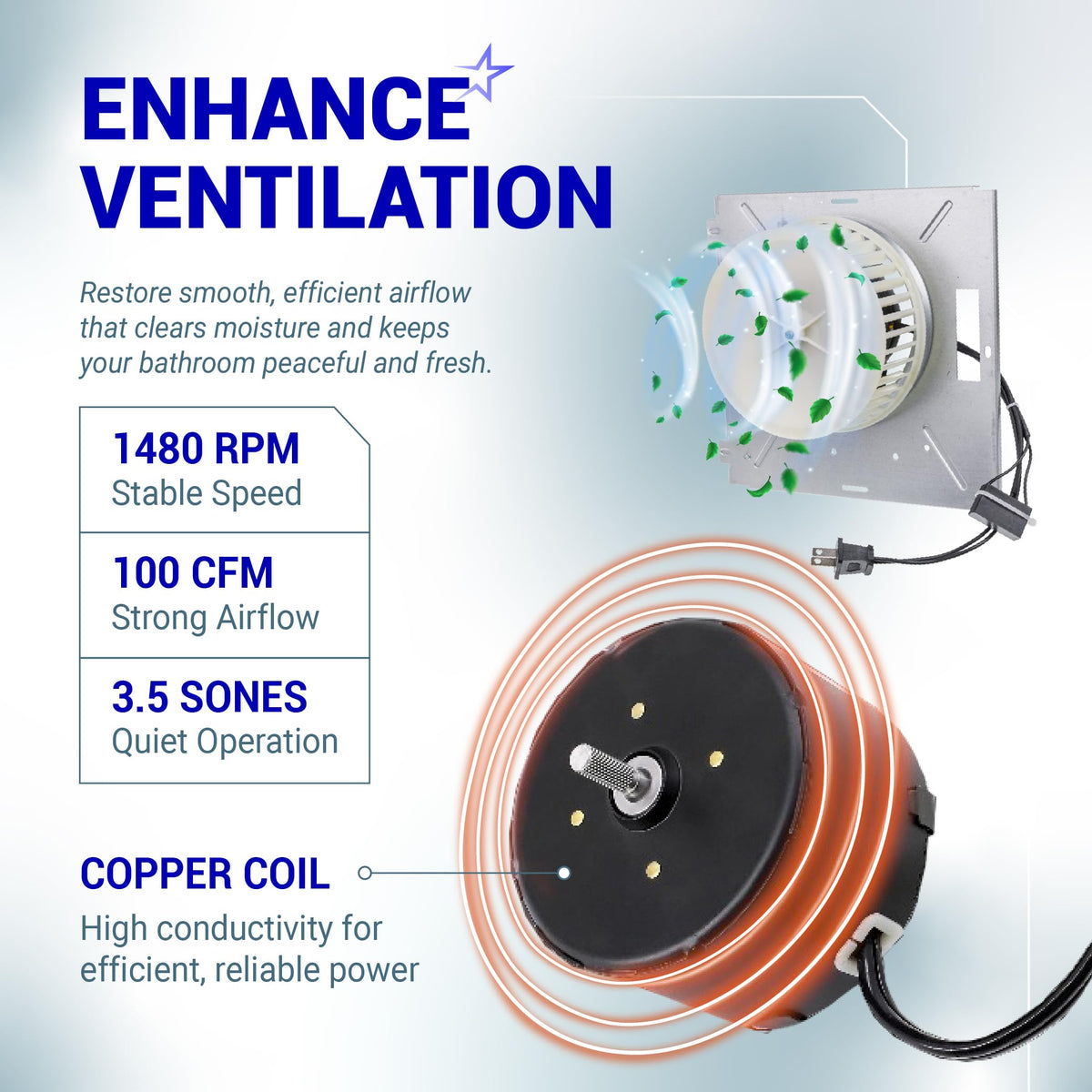 Infographic showing 97017705 bathroom exhaust fan motor assembly features, copper coil, and airflow specifications.