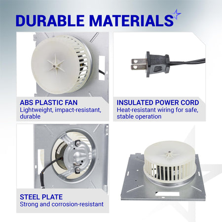 Infographic showing durable materials of 97017705 bathroom exhaust fan motor assembly including ABS fan and steel plate.