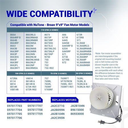 Compatibility chart for 97017705 bathroom exhaust fan motor assembly showing compatible NuTone and Broan model numbers.