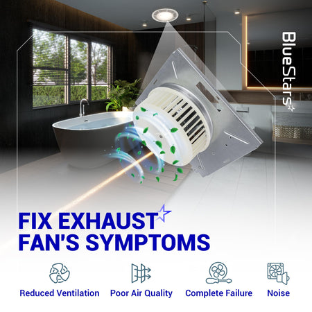 97017705 bathroom exhaust fan motor assembly shown in a lifestyle graphic illustrating common ventilation issues.