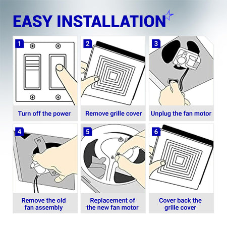 Six-step installation guide for Nutone bathroom exhaust fan motor replacement assembly.