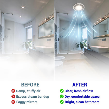 Before and after comparison showing bathroom exhaust fan motor clearing steam and humidity for a clean bathroom.