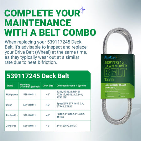 Infographic showing 539117245 deck belt compatibility chart for Husqvarna 46-inch zero-turn mowers.