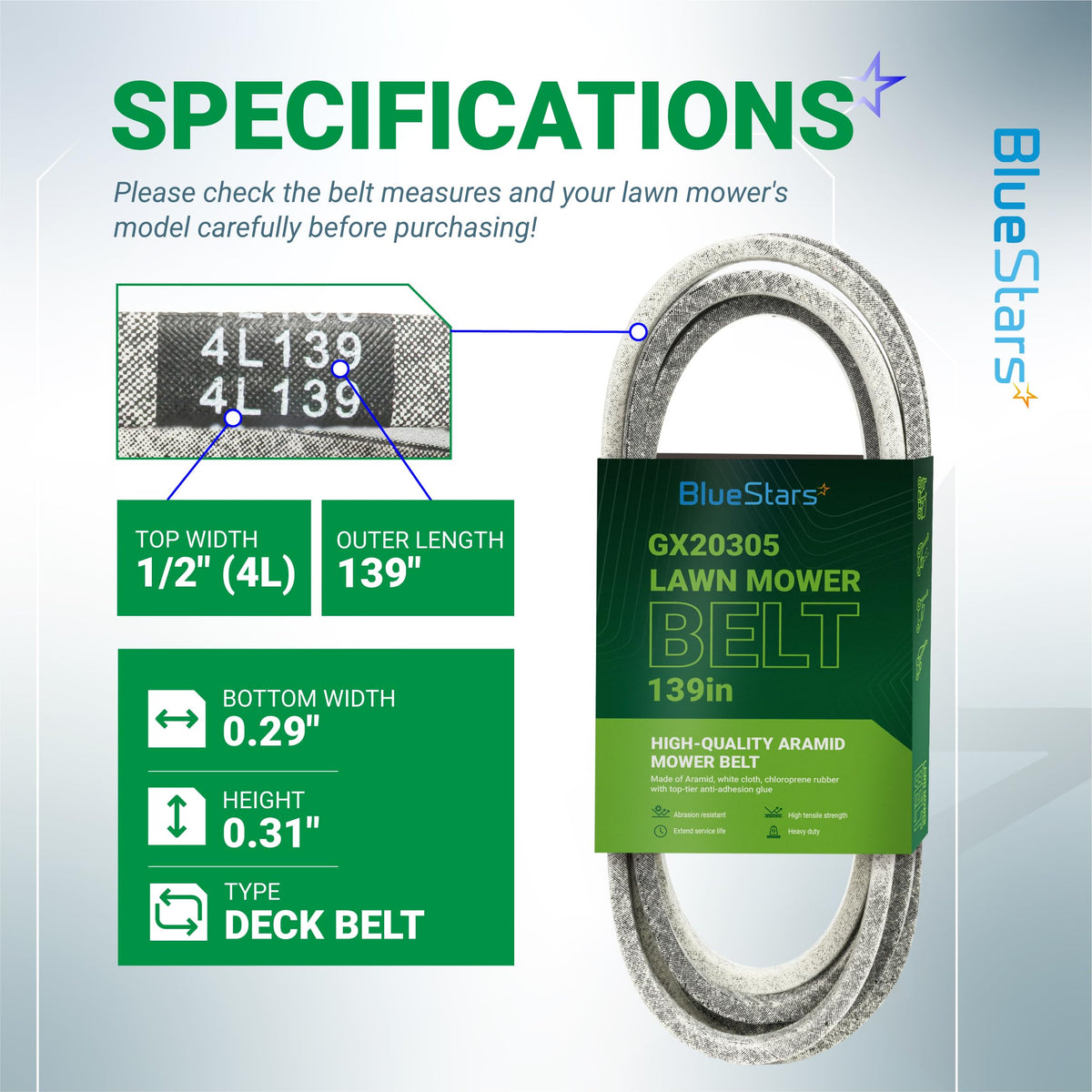 GX20305 mower deck belt specifications chart showing dimensions, 139-inch length, and 1/2-inch width details.